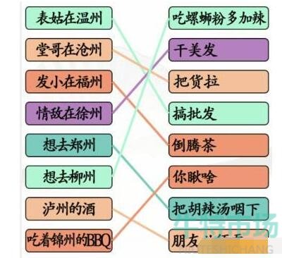 《汉字找茬王》表姑连线通关攻略