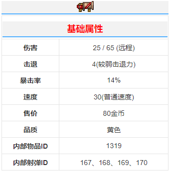 《泰拉瑞亚》喜庆弹射器武器介绍