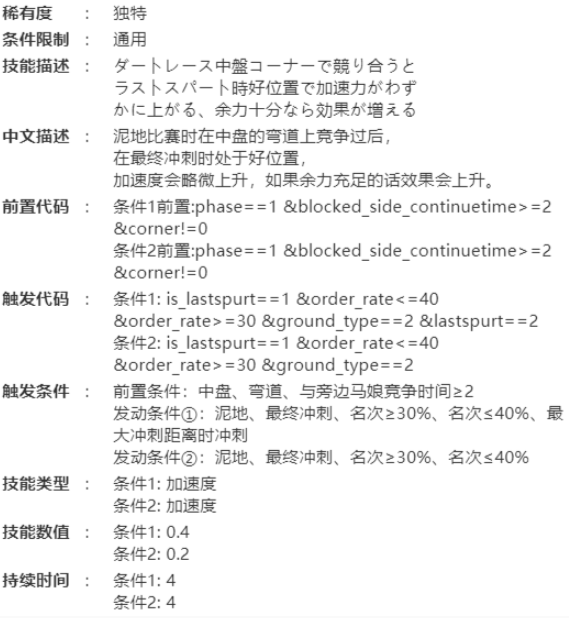 《赛马娘》北港火山技能介绍