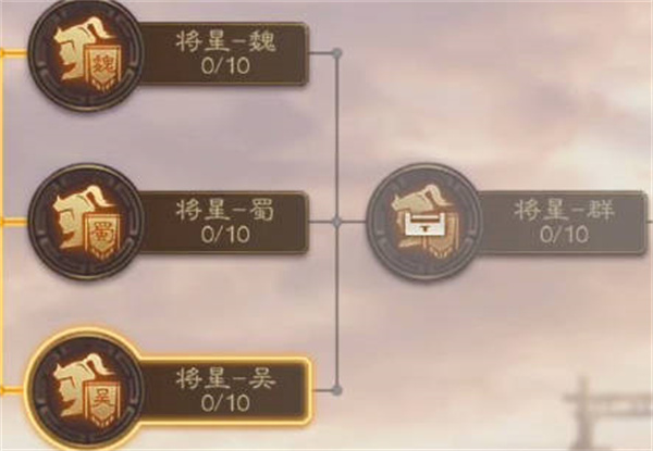 《三国志战棋版》武将科技攻略