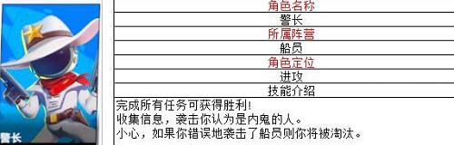 《太空行动》最强角色排行攻略