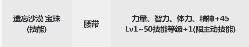 《DNF》2022年虎年春节套宝珠属性介绍